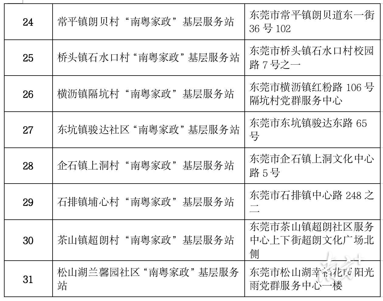 1650360103681958.jpg 2b9e-b23e60dcc89691eea973d2a637b847b4.jpg