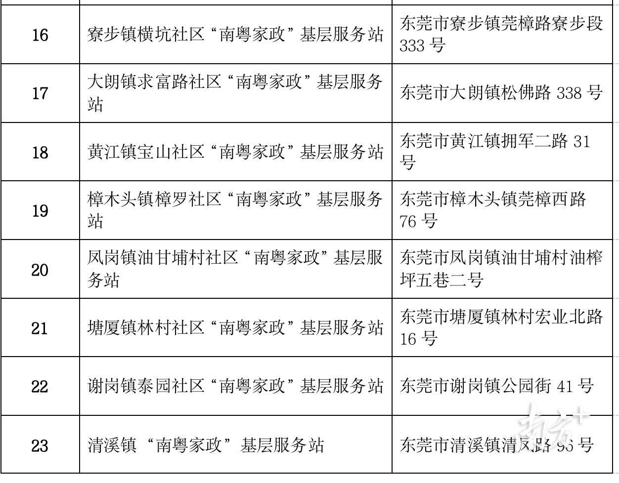 1650360202988772.jpg 3a3b-dc64a0fa52c33a804bcf21b5f0a91bb0.jpg