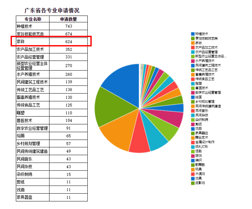 1665644303114451.png 微信图片_20221013144802.png