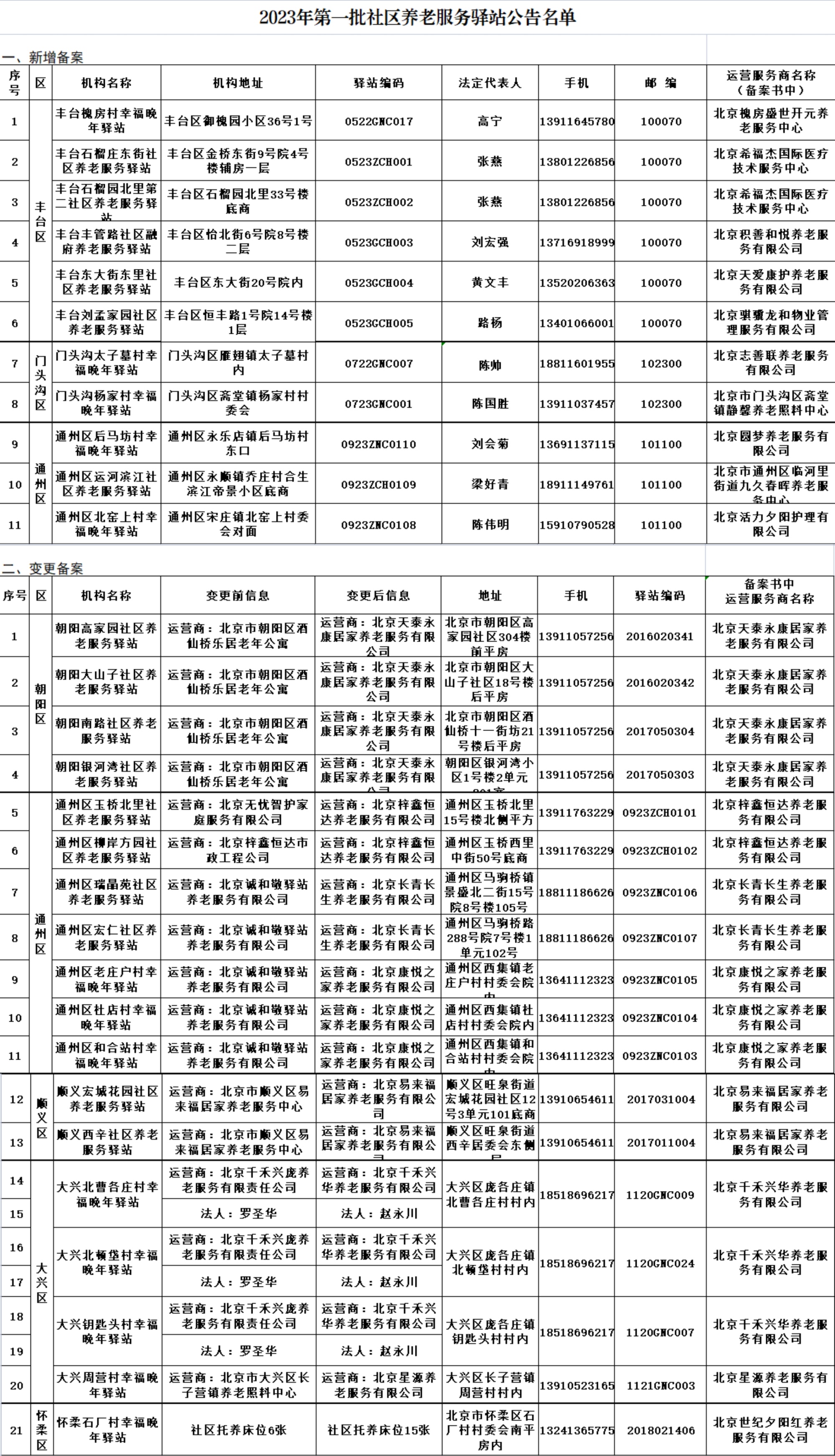 1675046909419009.jpg 2420d1feddd3c167496166792792382810.jpg